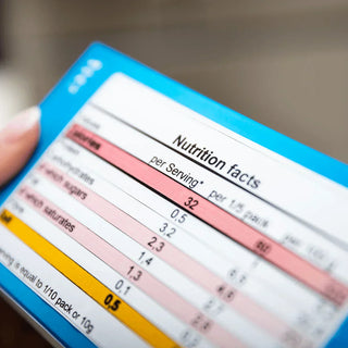 Benefits of food tracking for bariatric patients – Celebrate Vitamins