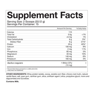 Pre-Op Starter Kit : Protein & Multi 1