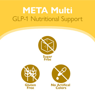 META Multi GLP-1 Διατροφική Υποστήριξη 