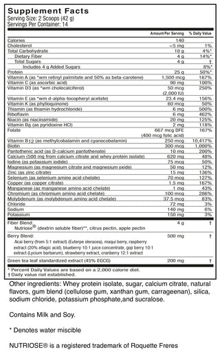 Ameliyat Sonrası Başlangıç Kit ( 4'ü 1 arada )